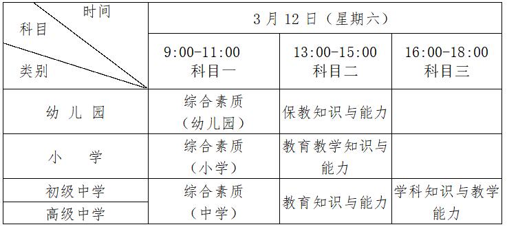 2022上半年黑龍江中小學(xué)教師資格考試（筆試）報名公告